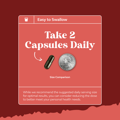 CoQ10 200mg per serving