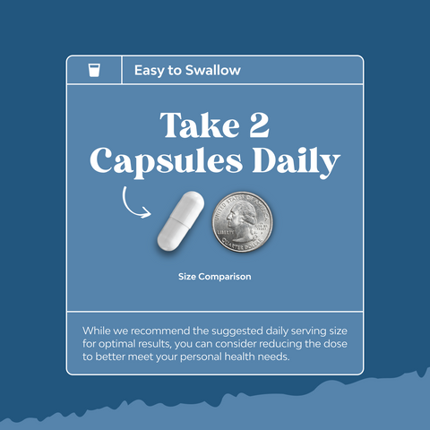 Candida Complex