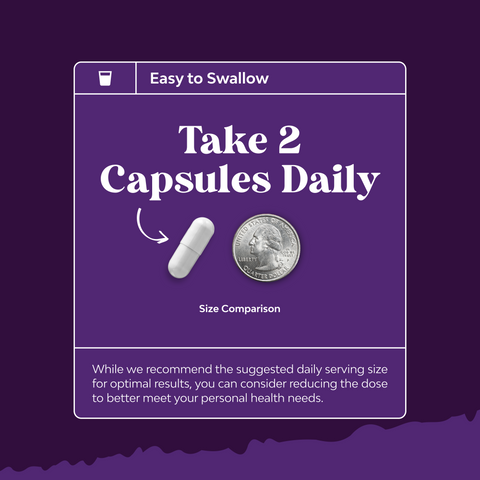 Ashwagandha 1300mg per serving