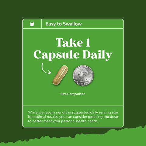Milk Thistle Complex
