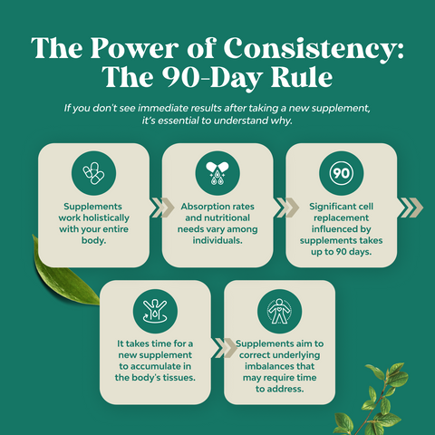 Organic Oil of Oregano Drops