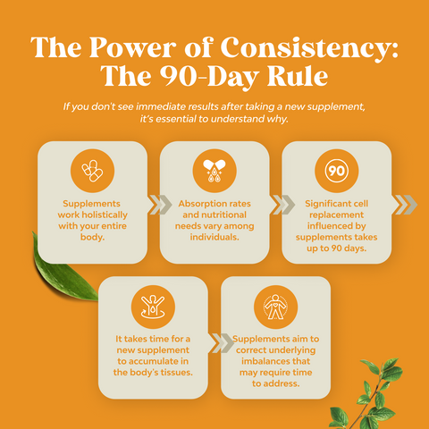 Organic Vitamin D3 + K2 Drops 2000IU per serving