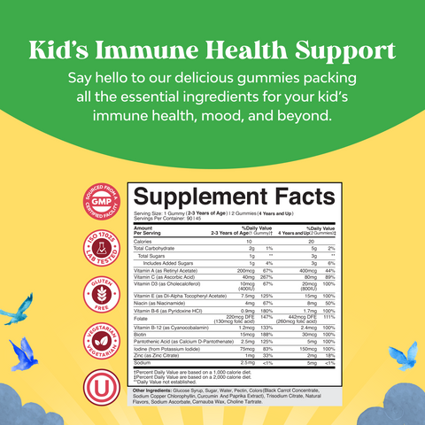 Kids Multivitamin Gummies