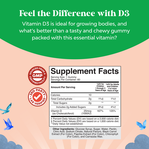 Kids Vitamin D3 Gummies 1000 IU per serving
