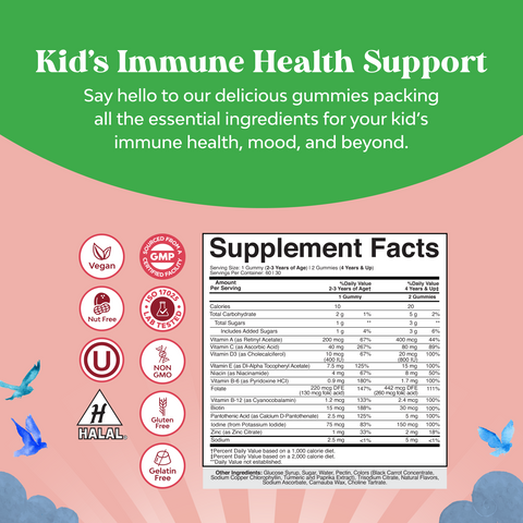 Kids Multivitamin Gummies