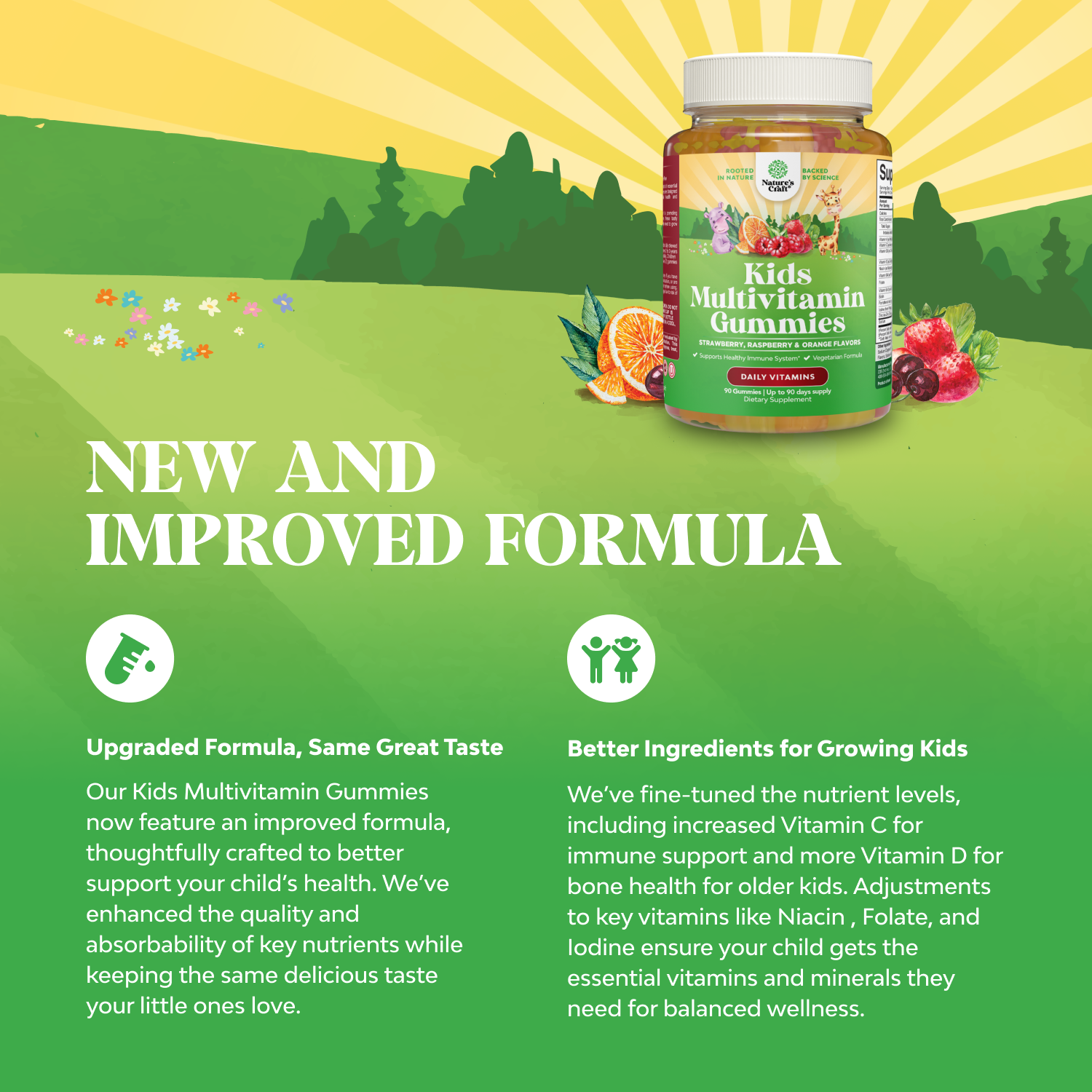 Kids Multivitamin Gummies