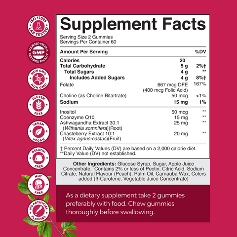 Female Fertility Support Gummies