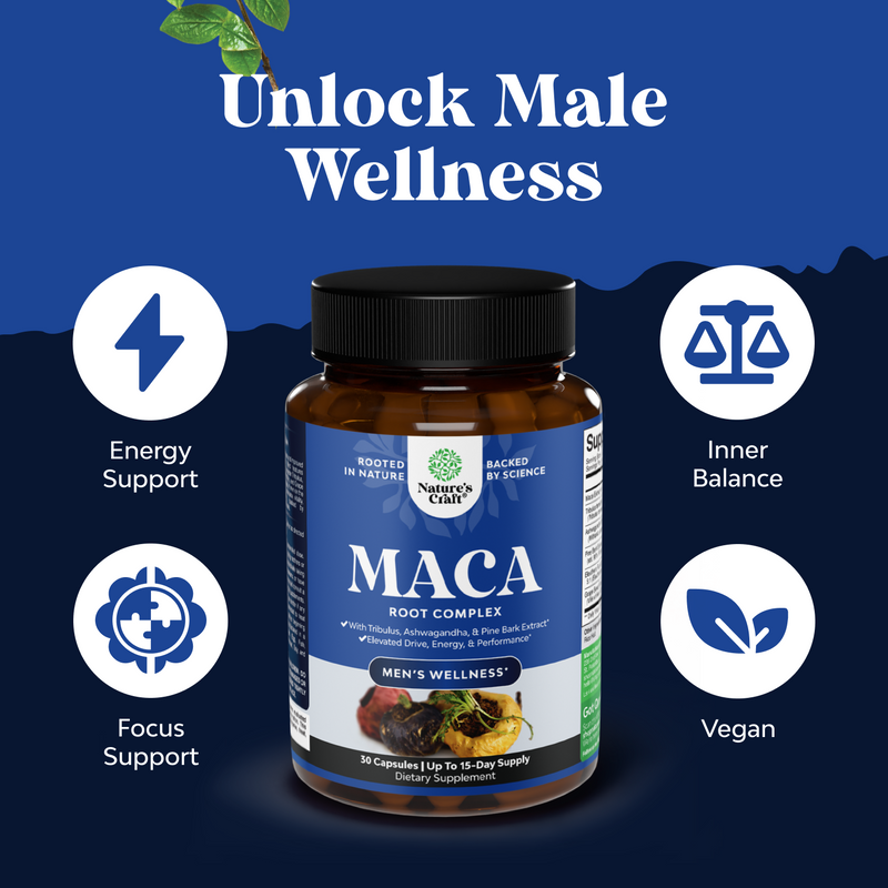 MACA Root Complex
