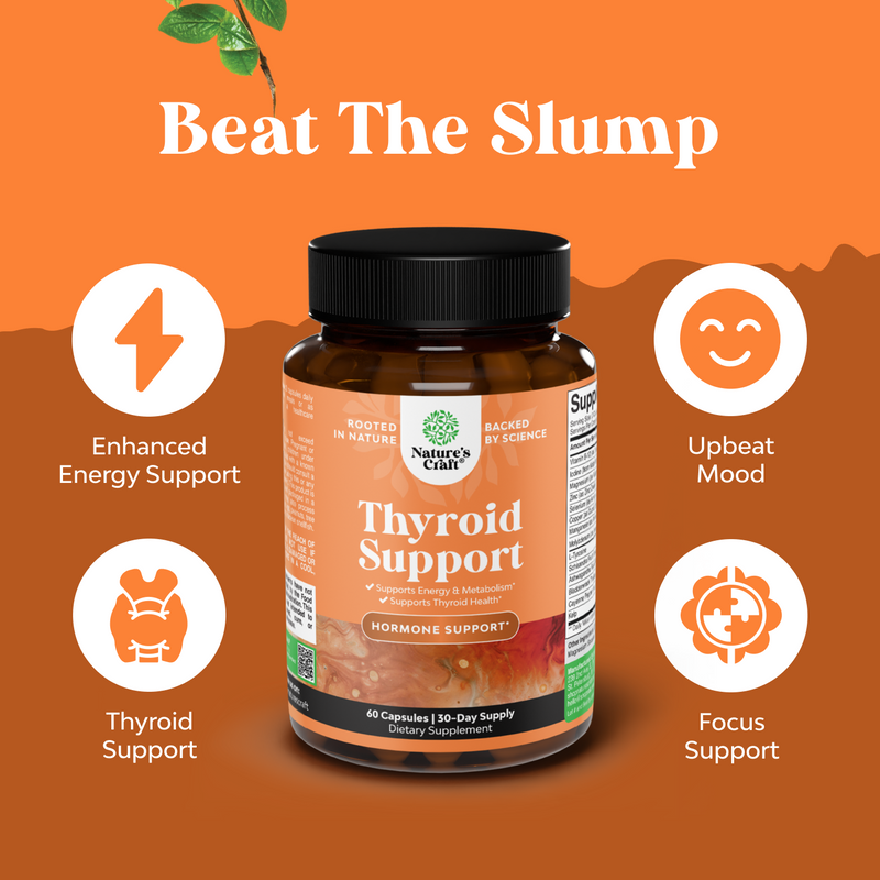 Thyroid Support
