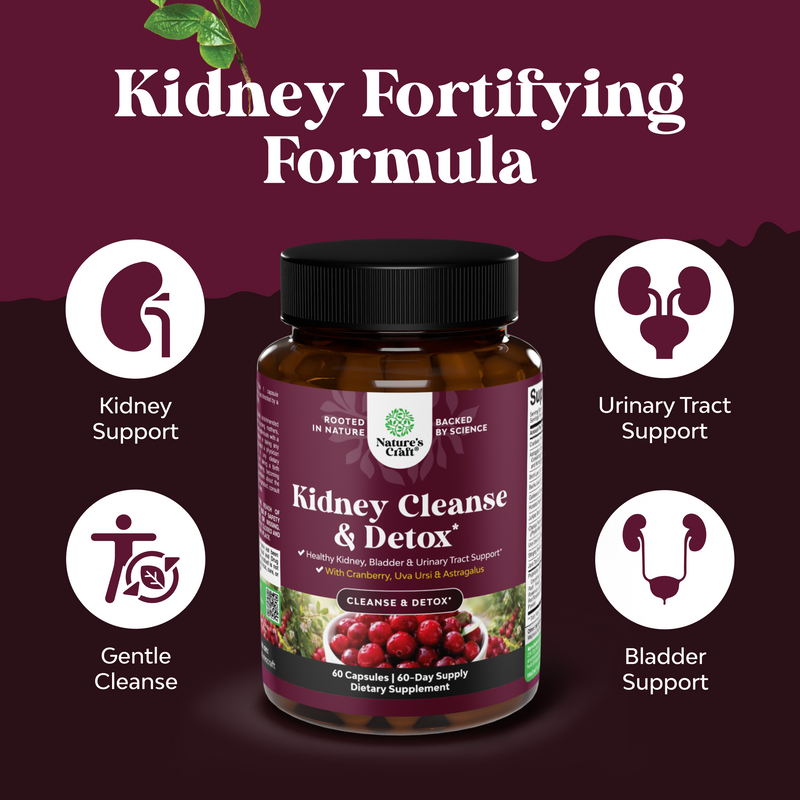 Kidney Support