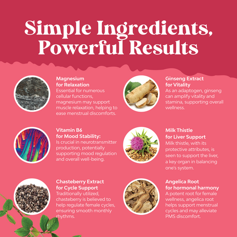 Hormone Balance Gummies