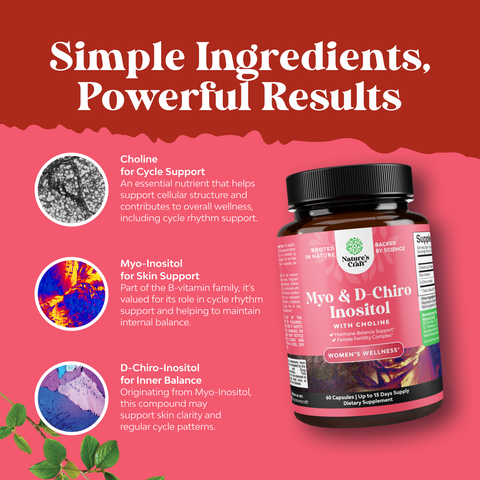 Myo & D-Chiro Inositol