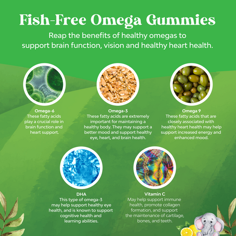 Kids Omega + DHA Gummies