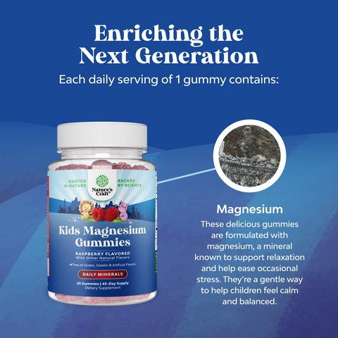 Kids Magnesium Gummies