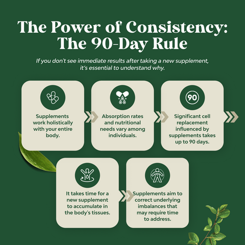 Olive Leaf Extract 750mg per serving