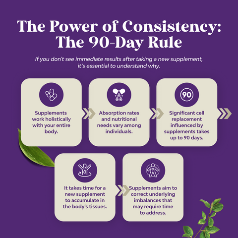 Melatonin Gummies 10mg per serving