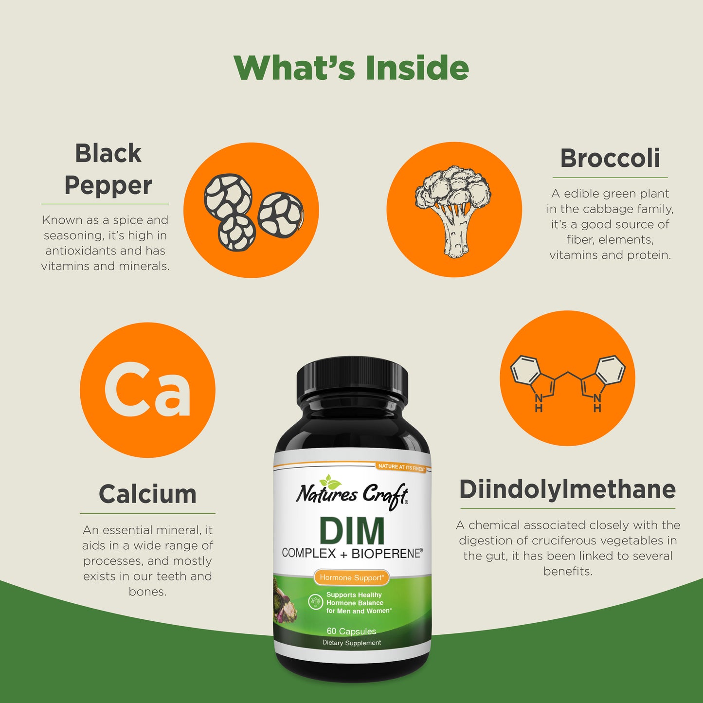 DIM Complex with BioPerine - 60 Capsules - Nature's Craft