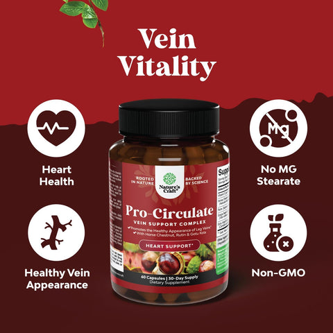 Pro-Circulate Vein Support Complex
